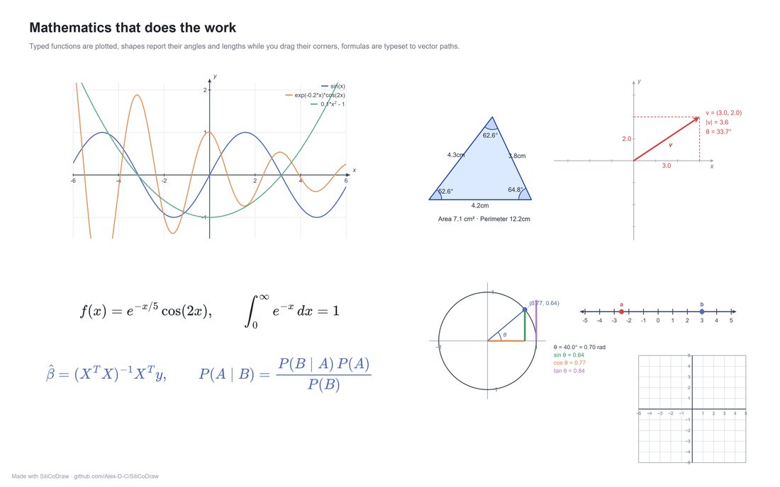 Working mathematics